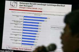 news.asiaone.com Saragih