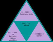 hegel.net Satira