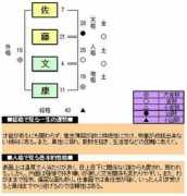 seimei-forest.com Satouf