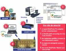 dataprotex.be Sauvegarde