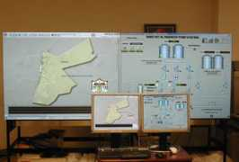 pmu.gov.jo Scada