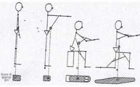 my-personaltrainer.it Schiena