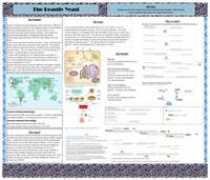 2011.igem.org Schini