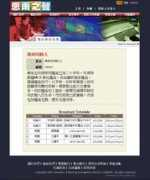 gospelmagic.hk Sebom