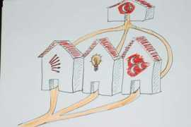 tr.toonpool.com Secim