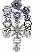 artwanted.com Sefirot