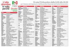 blogdem.it Seggio