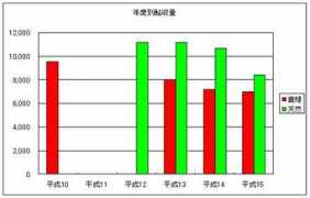 tk2.nmt.ne.jp Seisan