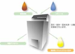net626.co.jp Seisei