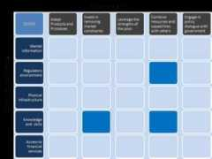 cases.growinginclusivemarkets.org Sekem