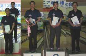 bowling-kyoto.com Seniro