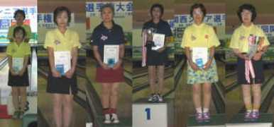 bowling-kyoto.com Seniro