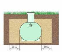 septik-dacha.ru Septika