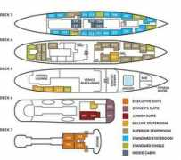 travelpost.noble-caledonia.co.uk Serenissima