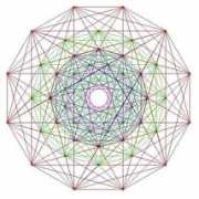 math.jacobs-university.de Serganova