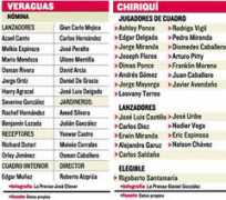 Serracin