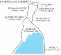 campinglaserraz.com Serraz