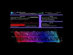 Seti