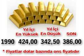 haber3.com Seyri