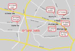Shaarim