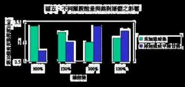 chinabreed.com Shageer