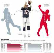 bostonglobe.com Shalise