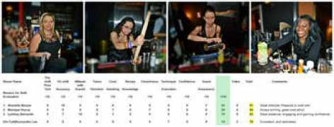 bartenderone.com Shanele