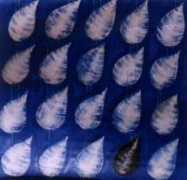 guildindia.com Sharanappa