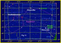 vedicastronomy.net Shatabhisha
