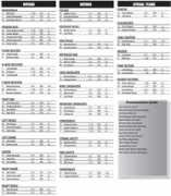 cardchronicle.com Shenard