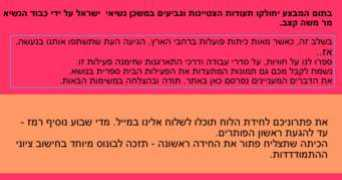 Shetah