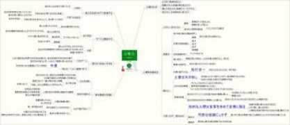 io-diary.com Shingan