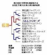.ocn.ne.jp Shinj