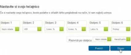 vzajemci.com Shrani