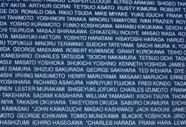 5tolife.honozooloo.com Shukichi