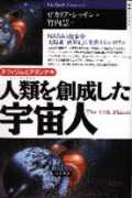 asahi-net.or.jp Shumel