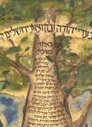 Shuval
