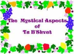 Shvat