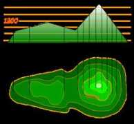 lezart.free.fr Siales