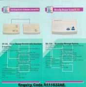 everever.com Sicom