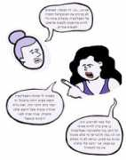 blogs.haaretz.co.il Sicret