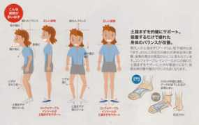 marutansports.co.jp Sidas
