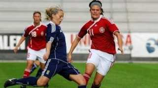 uefa.com Signeul
