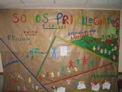 Signo
