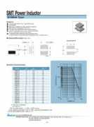 planetonecomponents.com Sihm
