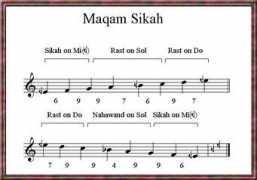 Sikah