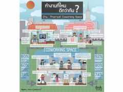 deskmag.com Sikharin