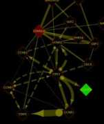 Simillion