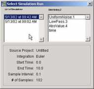 Simrun