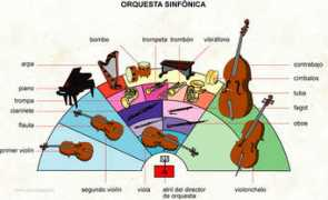 infovisual.info Sinfonico
